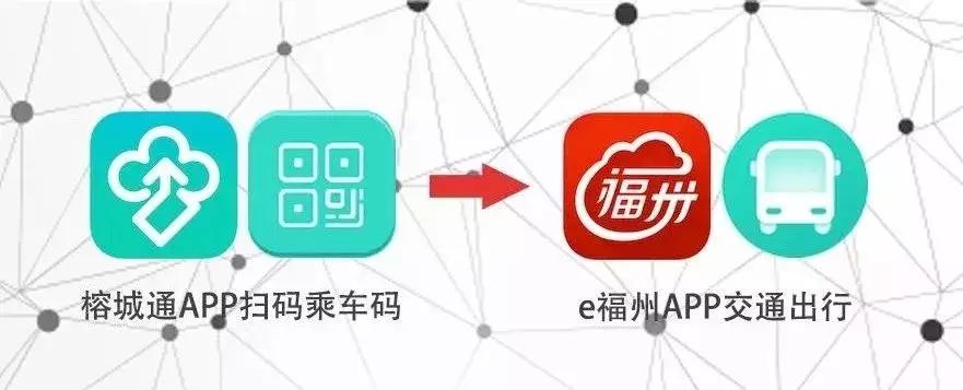 福州出台新规事关所有买房人,福州最新惠民政策