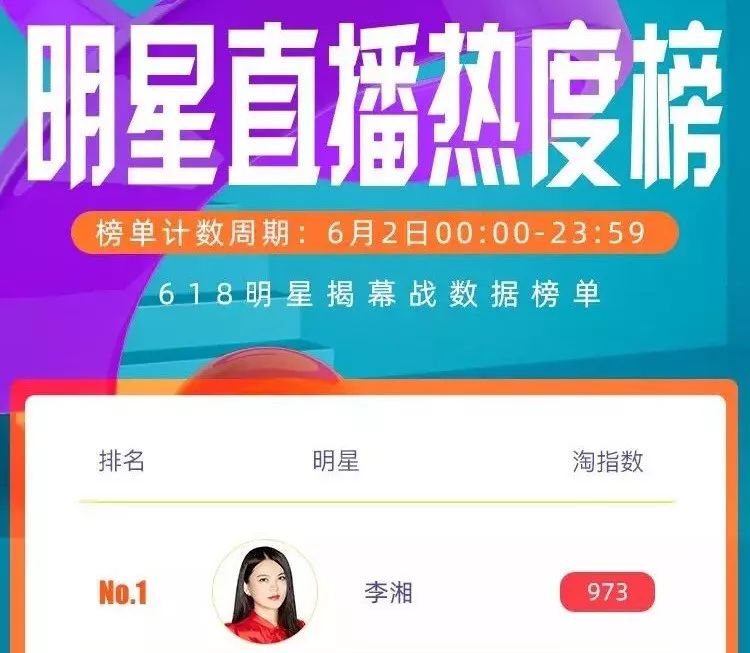 赵薇直播红酒行业,赵薇抖音直播卖红酒