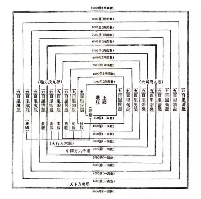 深度跟深层区别,中国战略深度解析