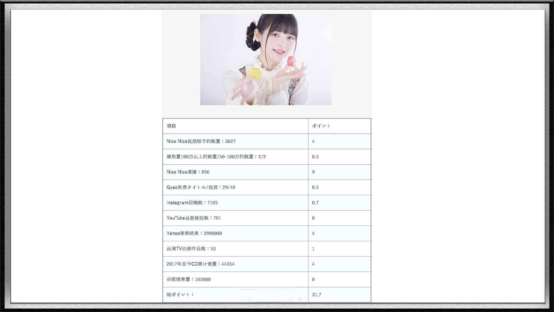钉宫理惠和花泽香菜认识吗,花泽香菜2020日本演唱会