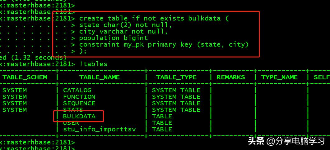 phoenix学习,phoenix教程视频