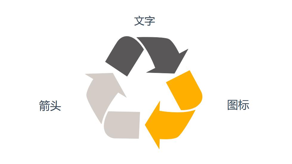 标识设计和标识设计的区别,标识设计公司都做些什么事