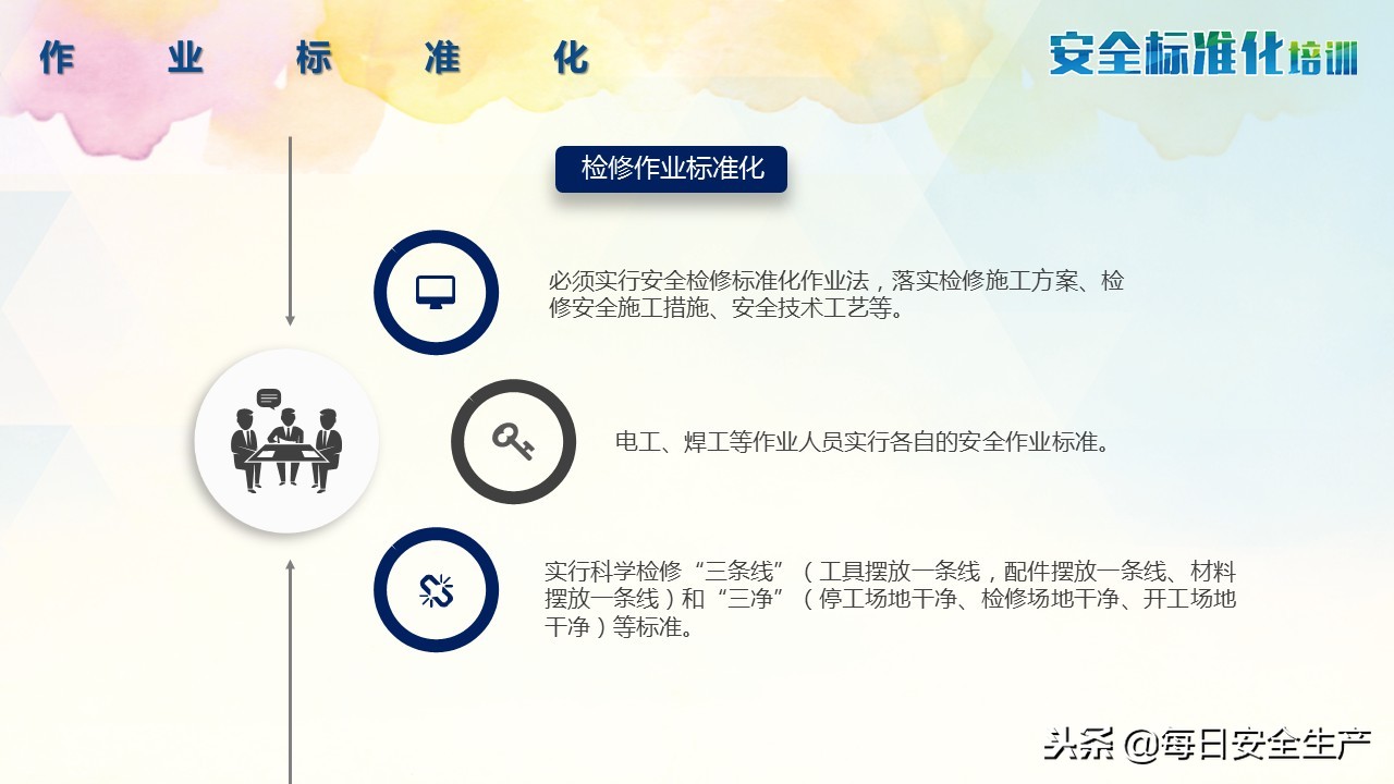 企业安全生产标准化建设全套资料,2020年版煤矿安全生产标准化管理