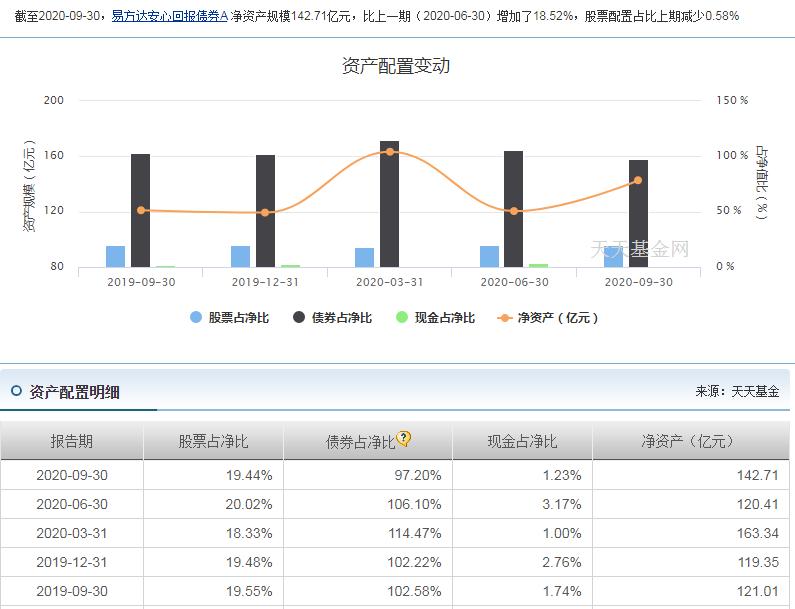 2021年大跌的股票名单,2021年2月股市为何大跌