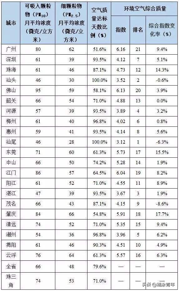 历史上汕尾属不属于潮汕,汕尾隐秘的角落