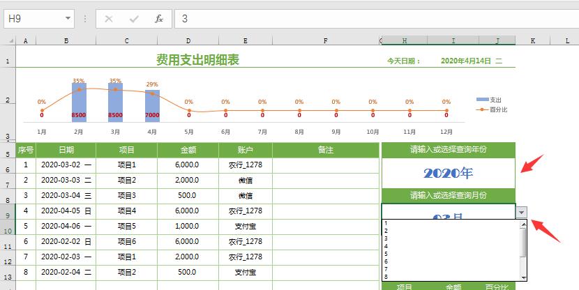 excel全自动收支明细表,excel费用汇总动态分析