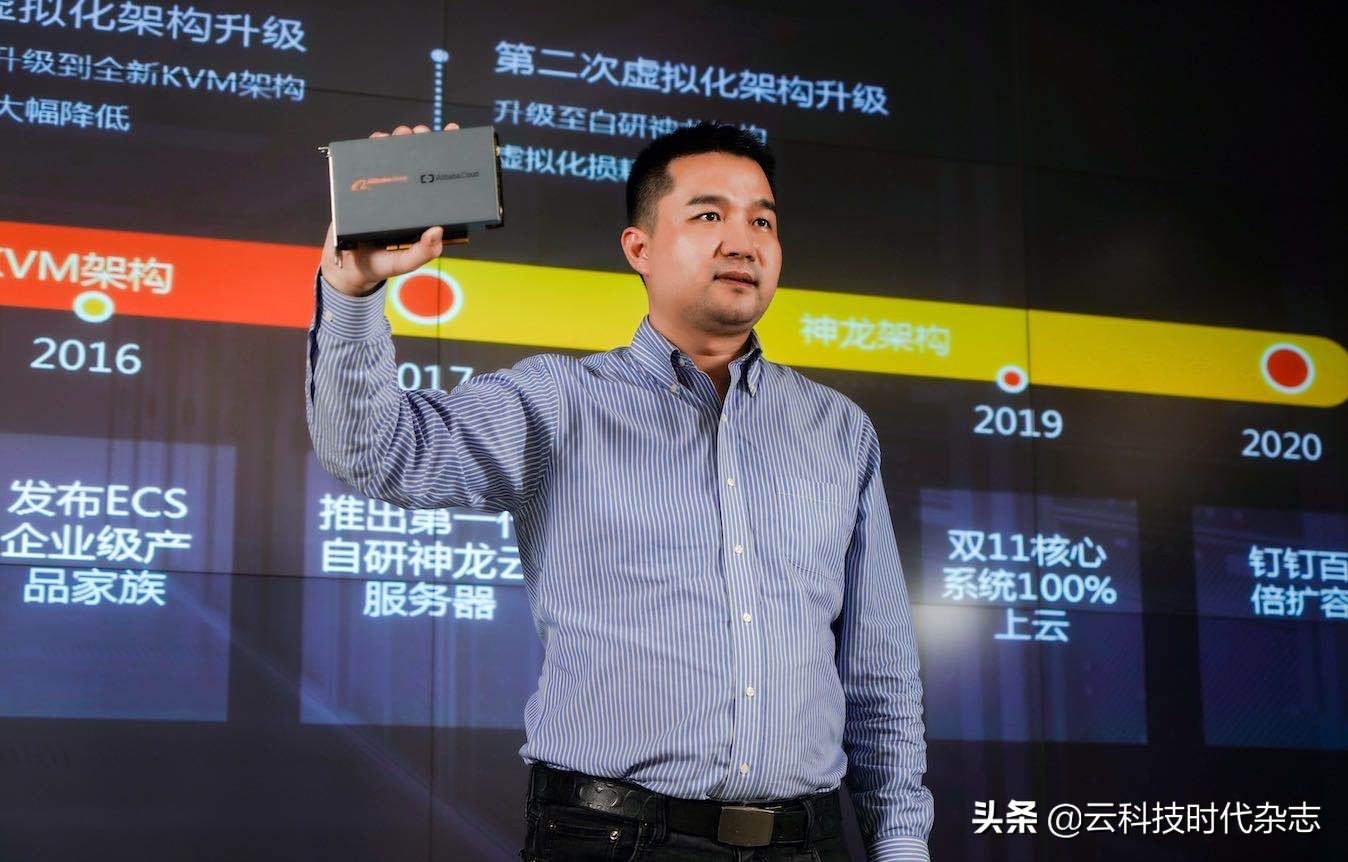 云计算备受青睐阿里云的进化之路,阿里云计算的趋势有哪些