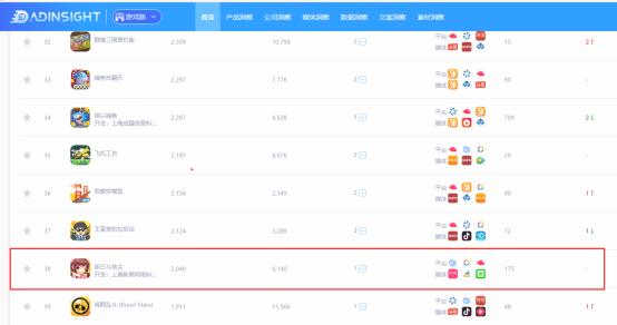 信息流买量观察：斗地主游戏注重投放以玩家角度演绎的广告视频