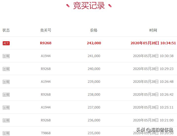 一块江诗丹顿（男款）马耳他系列手表拍卖成功！成交价为24.2万