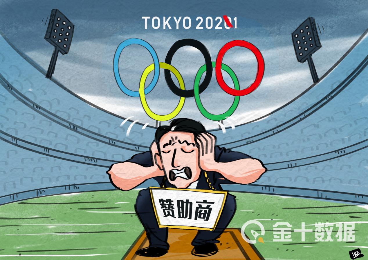 开过奥运会的国家gdp都怎么样,日本奥运会经济下降吗