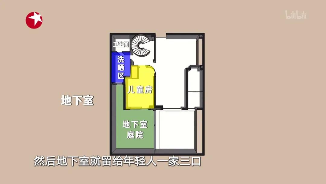 青岛一对夫妻双房出售,青岛100平两房变四房改造