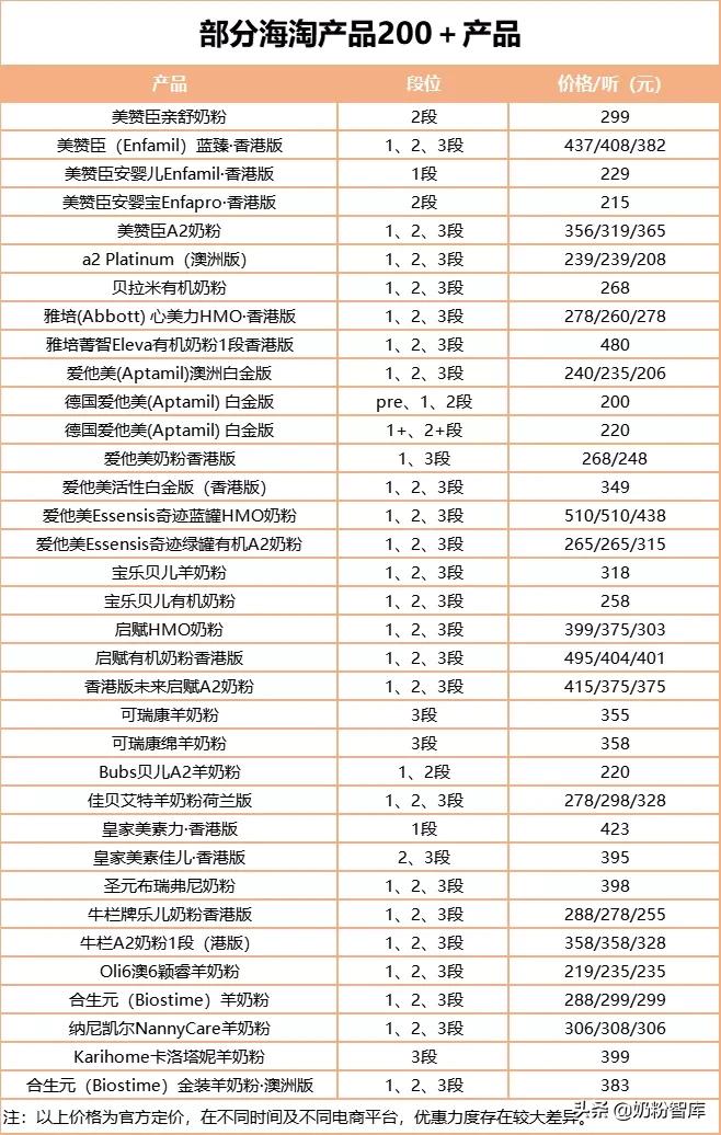 看完这三点就懂了,看完这三点让你一辈子不生气
