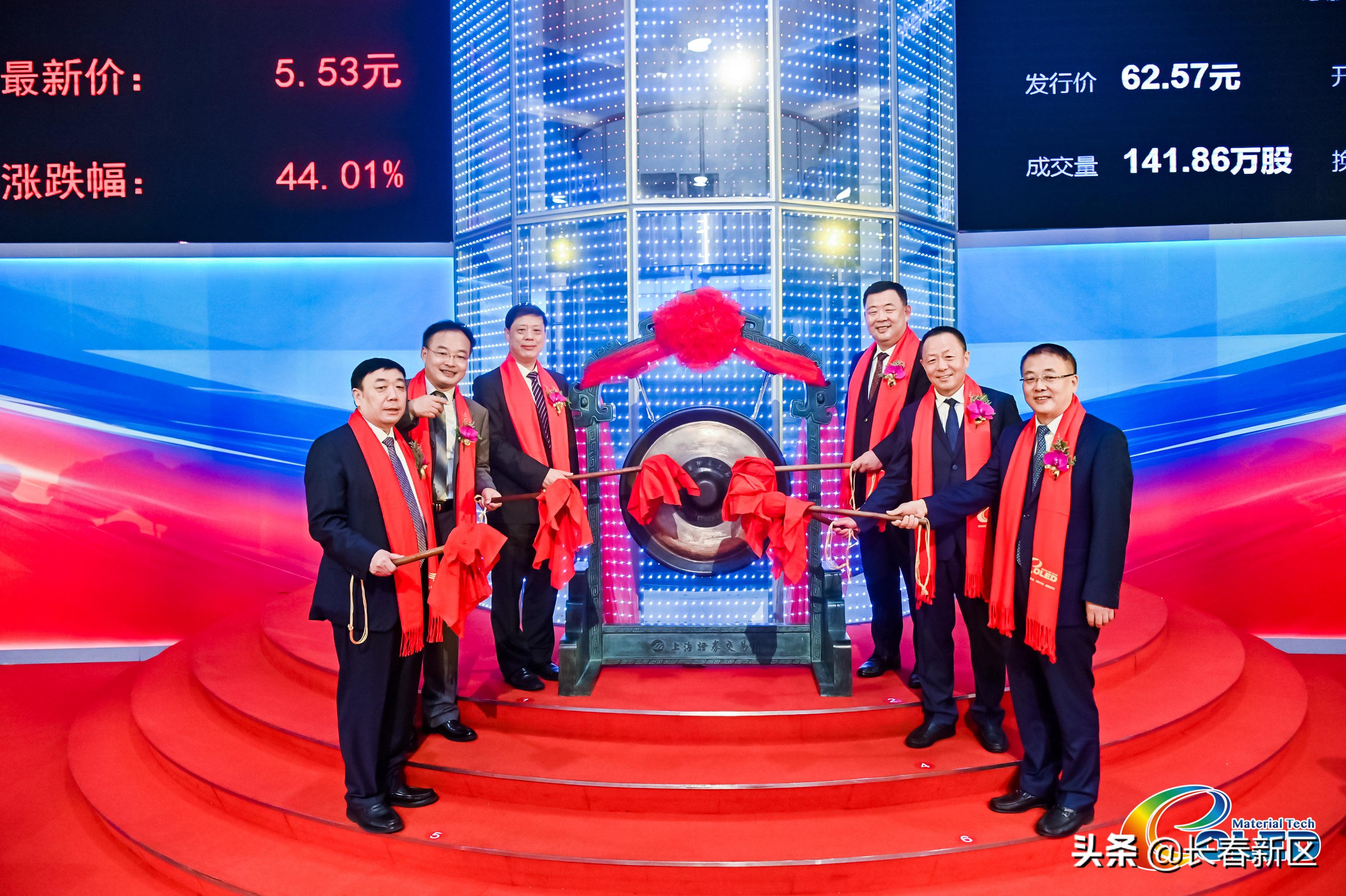 长春新区创新创业,长春新区发展改革