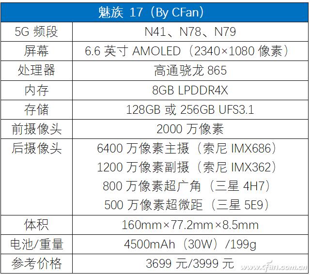 小白测评魅族17深度体验,魅族17显示5g网络还是4g