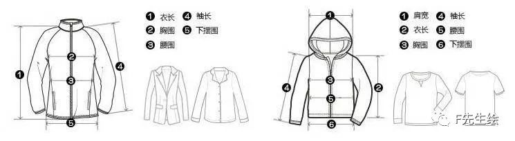 怎么理解服装尺码对照表,服装号型标准尺码表5xl