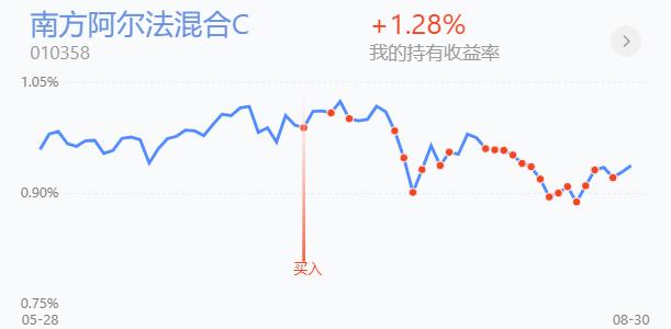 新能源饮料医药股市,新能源新材料股票基金