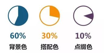 高级灰纯色壁布效果图,墙布壁纸知识