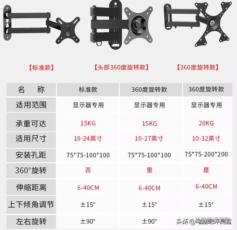 hkc27寸2k144hz显示器测评,hkcsg27qc测评