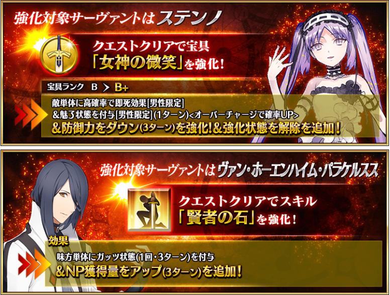 fgo三周年现场,fgo呆毛全职阶表