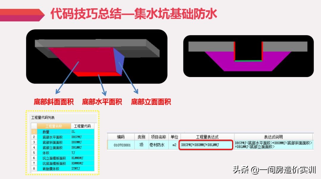 基础计算防水工程量的最佳方法,聚合物水泥防水砂浆墙面施工工艺