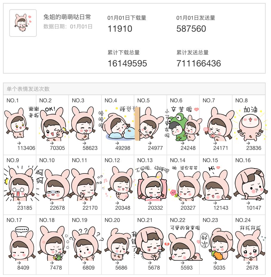 公众号推荐搞笑,每周搞笑公众号