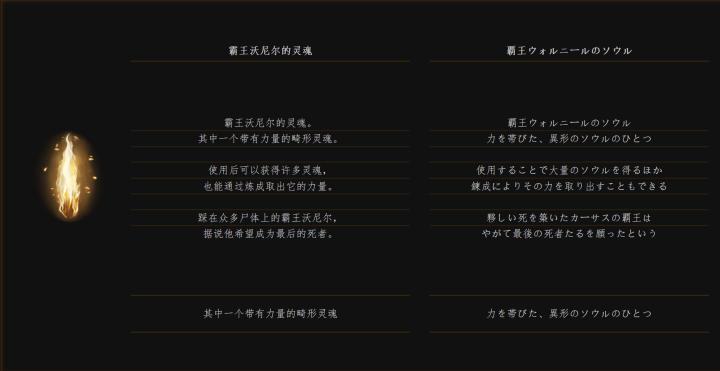 黑暗之魂系列解析,黑暗之魂科普