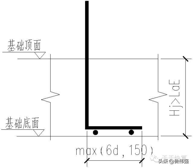 剪力墙平法图口诀,剪力墙平法图