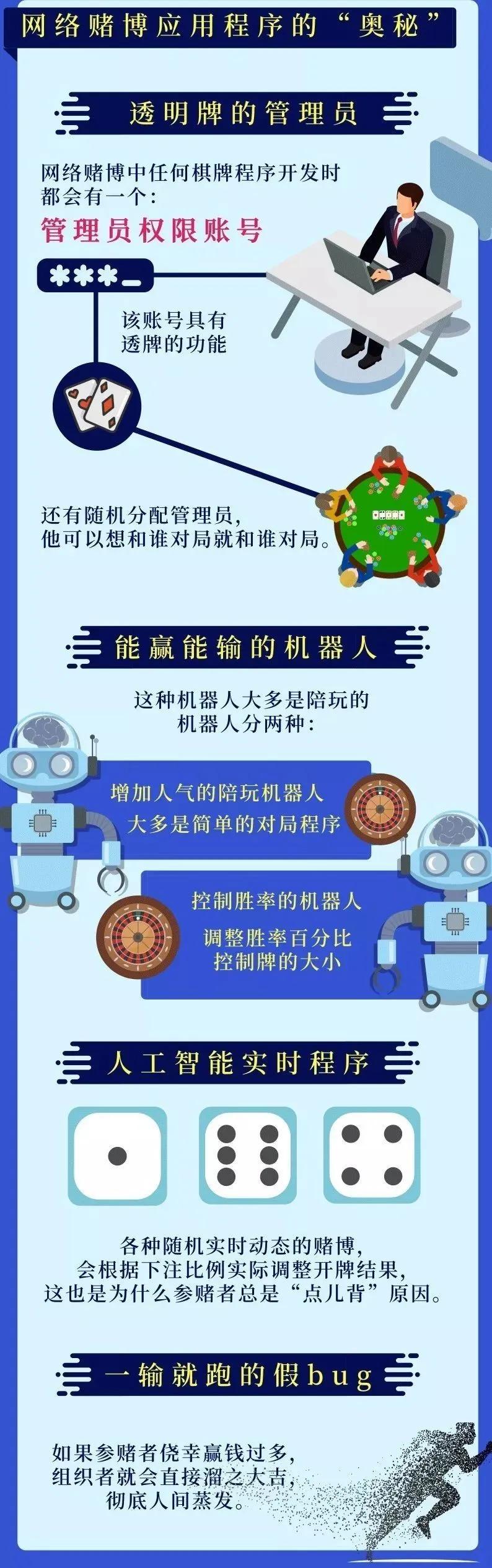 网上赌博输了不敢面对家人,在网上赌博输了几十万怎么办