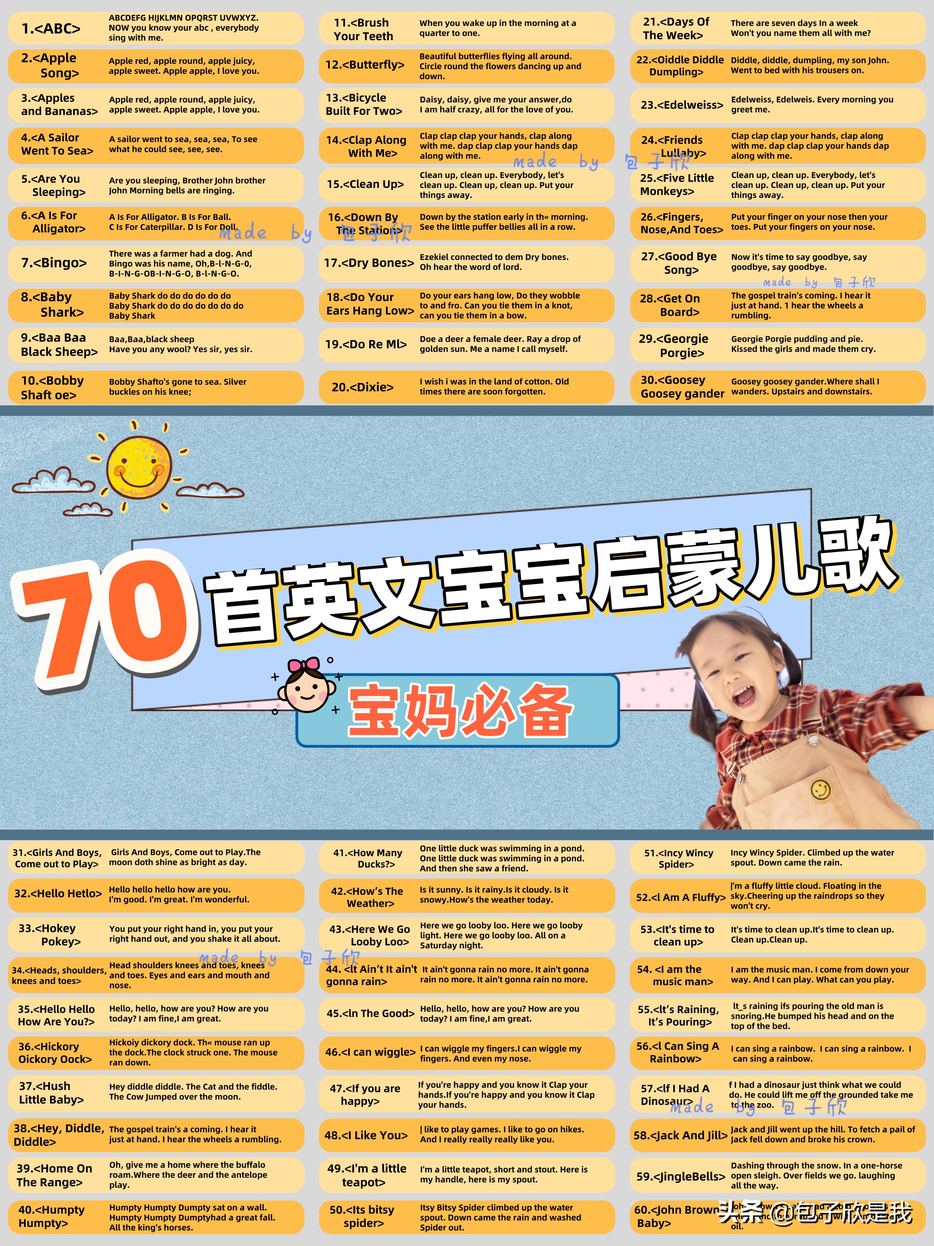 英语启蒙儿歌10首,英语启蒙儿歌100首自动播放