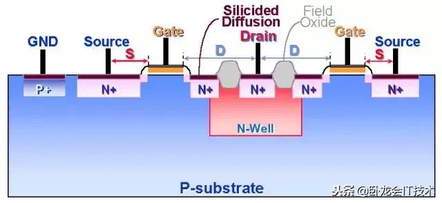 静电放电形式有哪几种,产品的esd静电放电测试说明