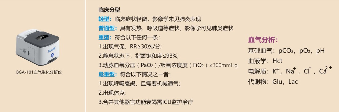 万孚生物简介,万孚生物传感器