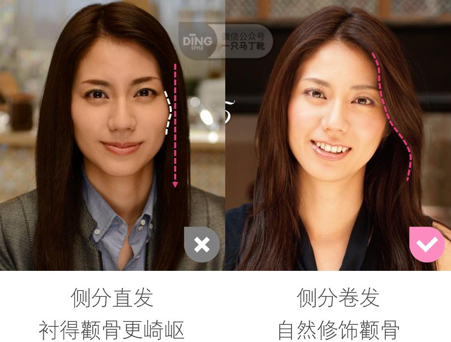 你的脸型适合什么样的发型教程,帮你设计你的脸型适合什么发型