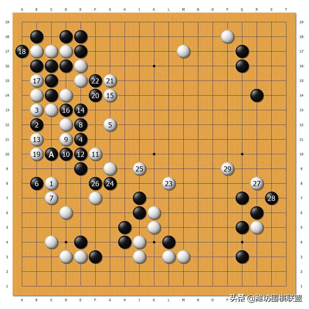 形势判断速成,形势分析正确的方法