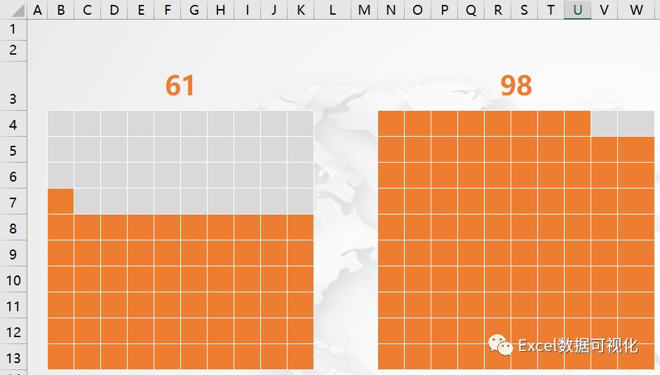excel条件格式百分比,全是百分比怎么做图标好看