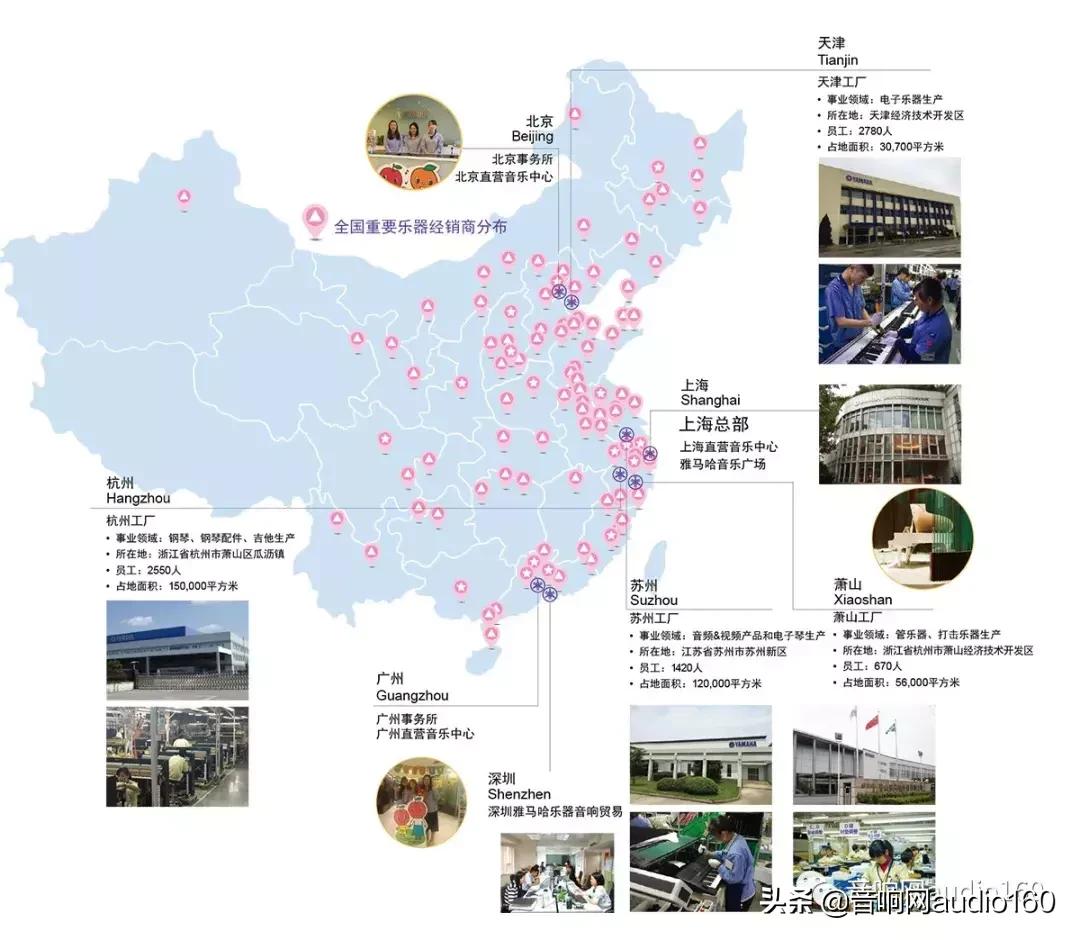 「走进上海」实践工匠创新,品132年雅马哈感动