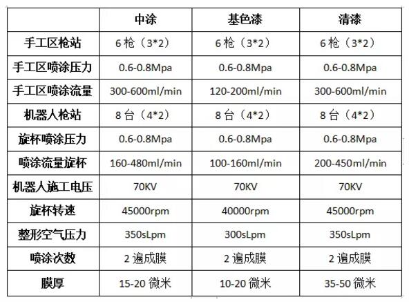 中山大桥化工集团水性漆,中山大桥防腐涂料