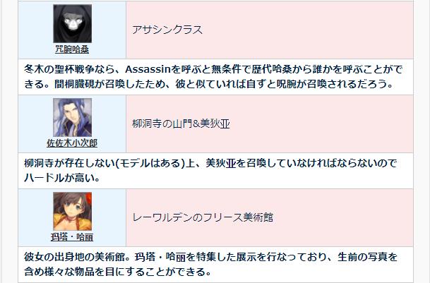 fgo从者宝具大全,fgo从者灵衣怎么选