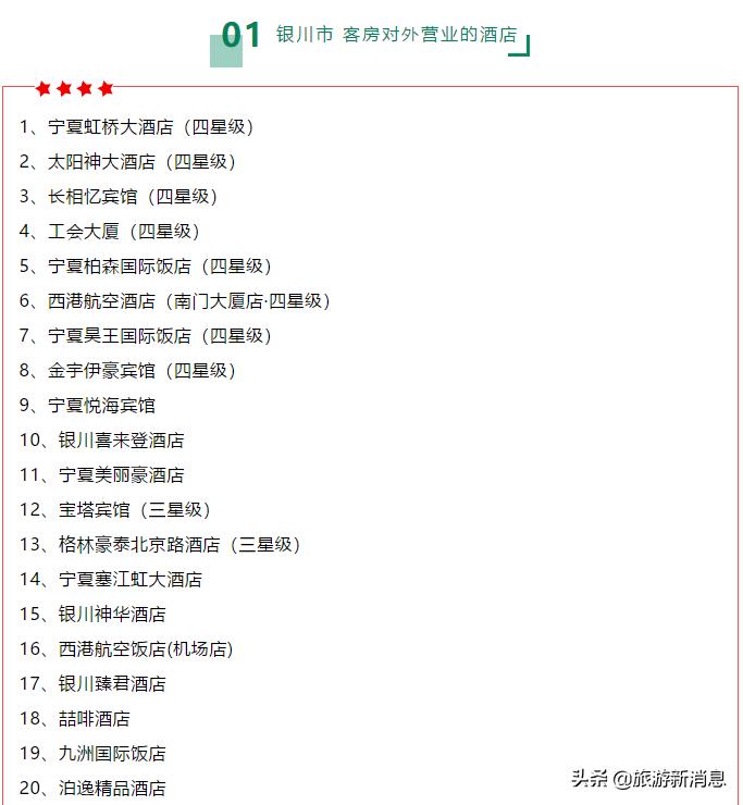 宁夏恢复营业通知,宁夏惠农区恢复营业通知最新