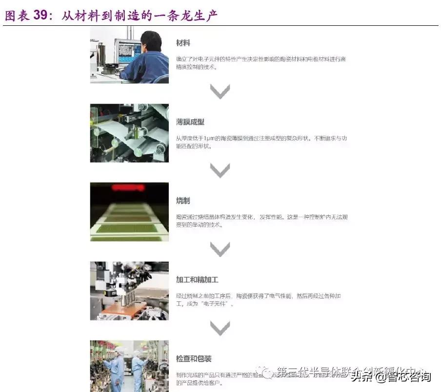 鏉戠敯murata璐寸墖鐢靛浠ｇ悊,鏉戠敯murata鏃ユ湰宸ュ巶鍦板潃