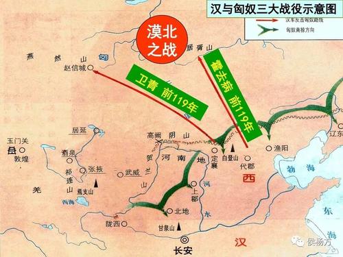 霍去病汉家儿郎,汉武帝霍去病17岁封冠军侯