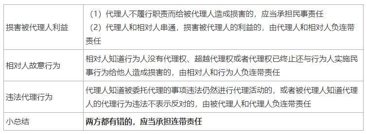 2024一建法规刘丹完整版,一建法规刘丹精讲全套