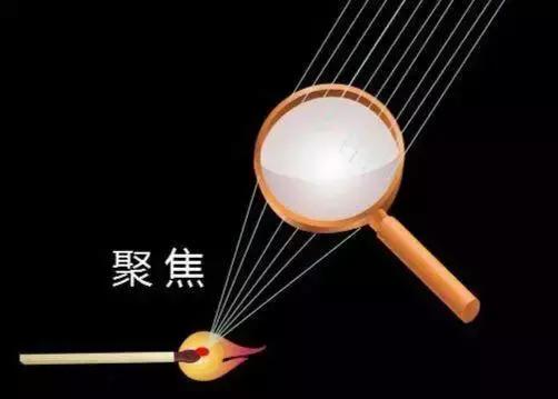 戴防蓝光眼镜真的可以预防近视吗,防蓝光眼镜有防治近视的效果吗