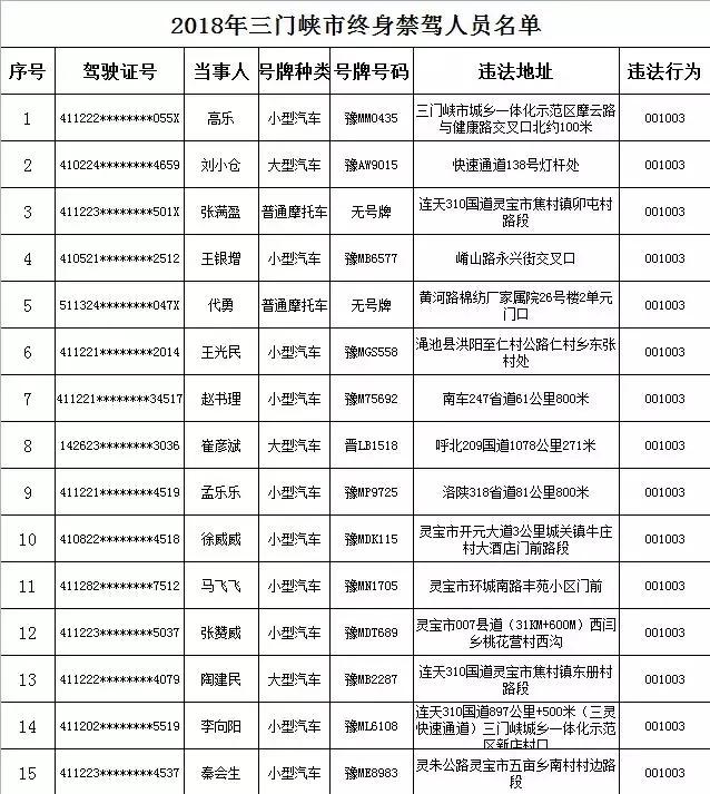 郑州铁路将有四个“主客站”；妈妈带3个孩子洗澡昏迷，2个娃死亡