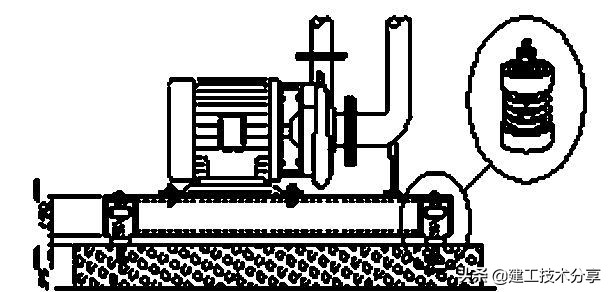 空调水系统工程安装规范与标准,空调水系统调试要点