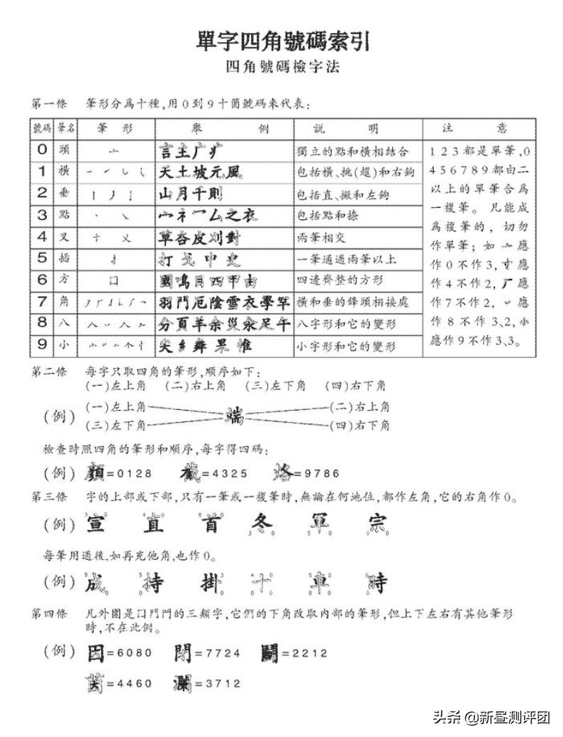 36年前电脑,36年前的电脑