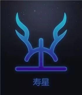 中国版12星座的称呼,娵訾对应的十二星座