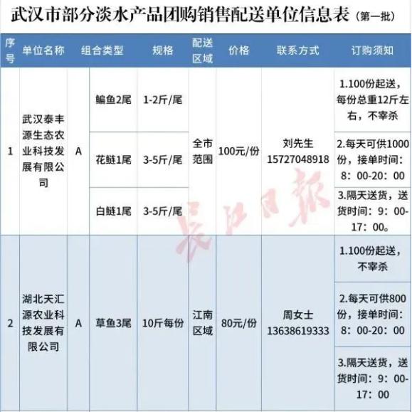 武汉人的生活怎么样,武汉人生活是什么样的