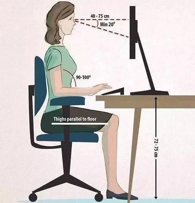 久坐每1个小时运动5分钟有效吗,每天运动多少小时能抵消久坐