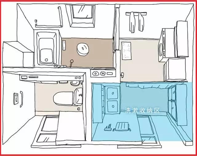 卫生间布局最佳尺寸效果图,1.5x1.6米卫生间尺寸设计图