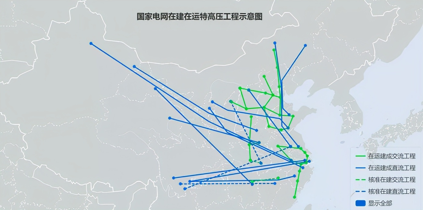 拉闸限电终极解读,拉闸限电能控制能源消耗